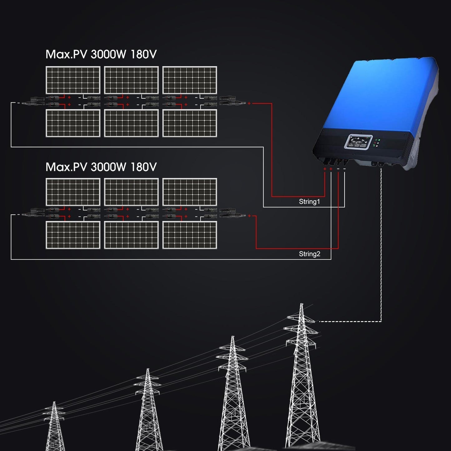 Tumo-Int 3kVA Grid-Tie Solar Inverter with Power Limiter and Wi-Fi Communication