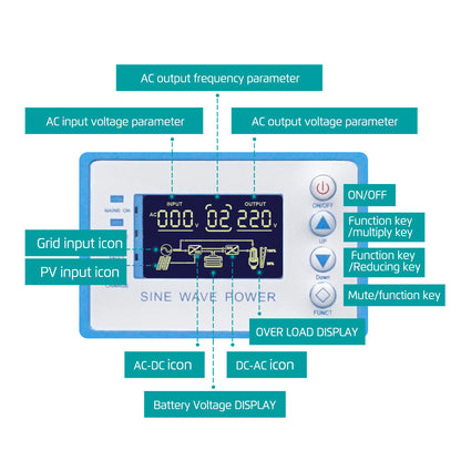 Inversor solar Tumo-Int de 10 kVA de fase dividida de 48 V CC a 120/240 V CA con controlador MPPT de 120 A